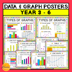 Types of Graphs Posters: Older Students | Resources for Teaching Australia