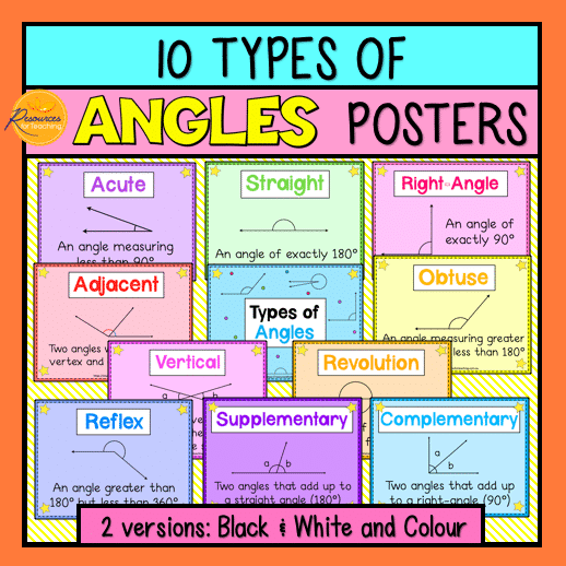 Types Of Angles Posters Resources For Teaching Australia