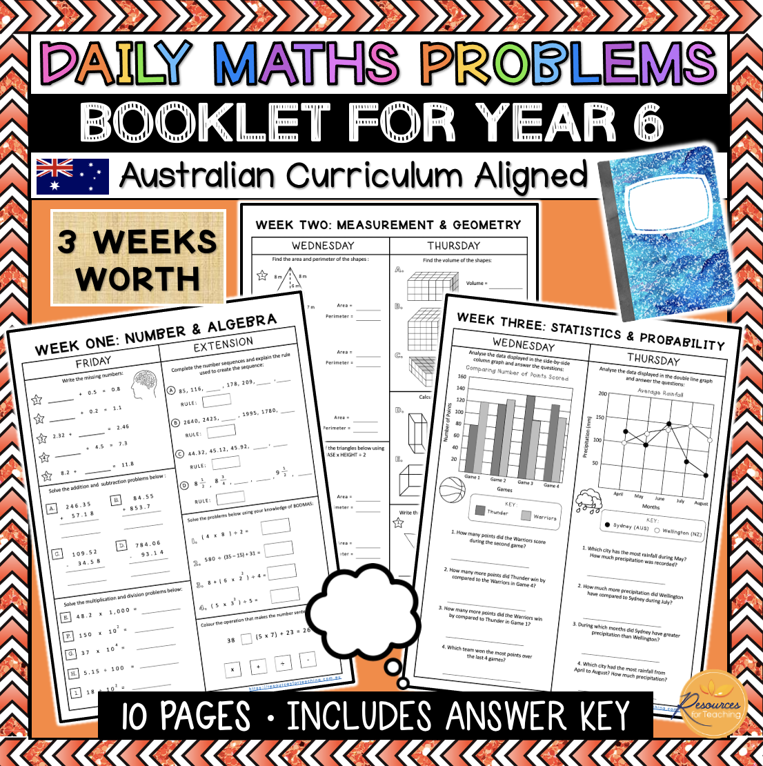 year 6 maths problem solving worksheets australia